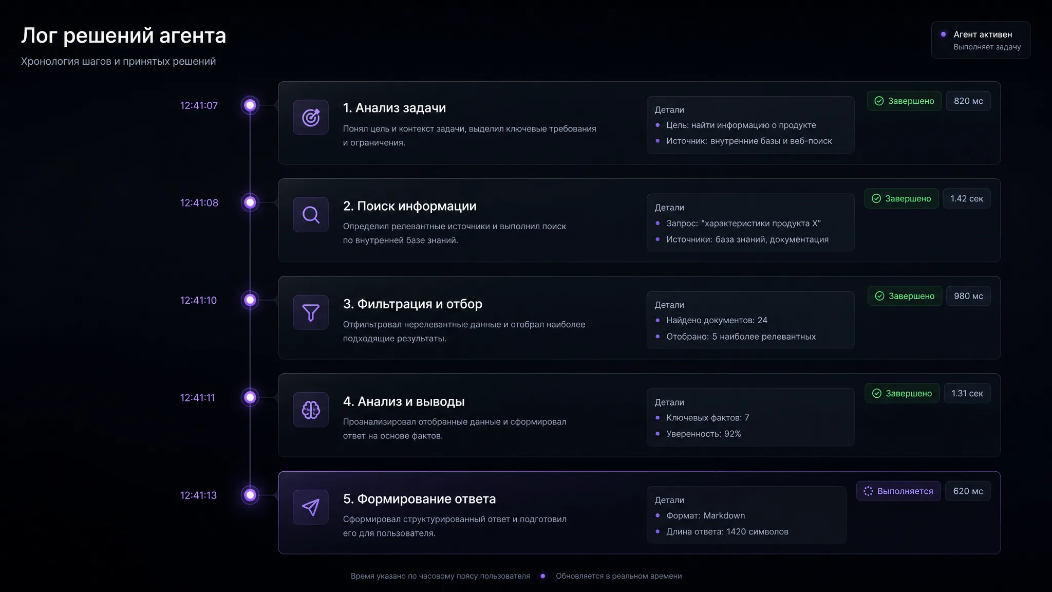 Журнал шагов. Проверяем, как агент принимает решения.