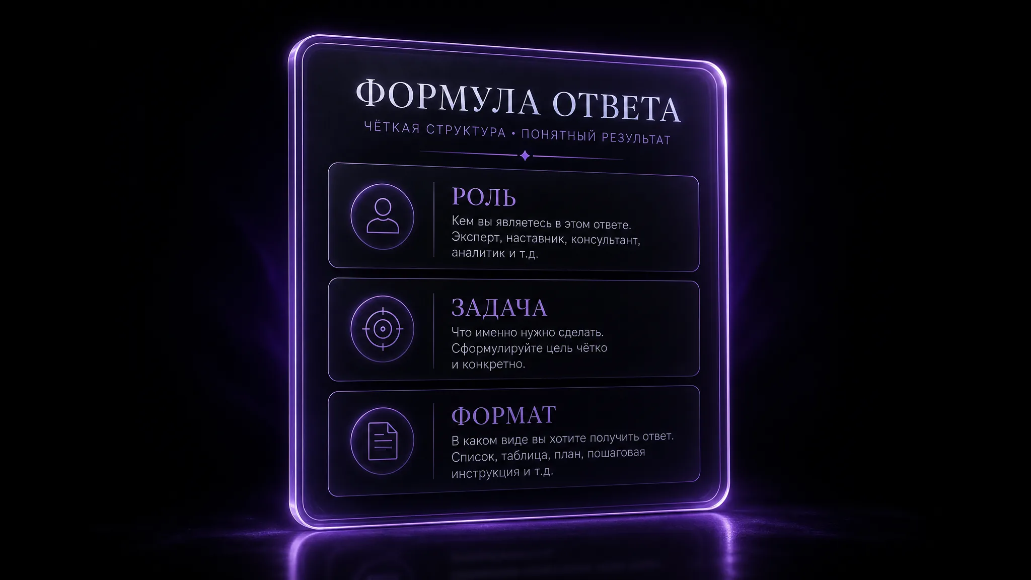 Формула запроса. Шпаргалка, которая остаётся у вас после курса.