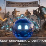 Инфографика пошагового плана сбора ключевых слов для семантического ядра